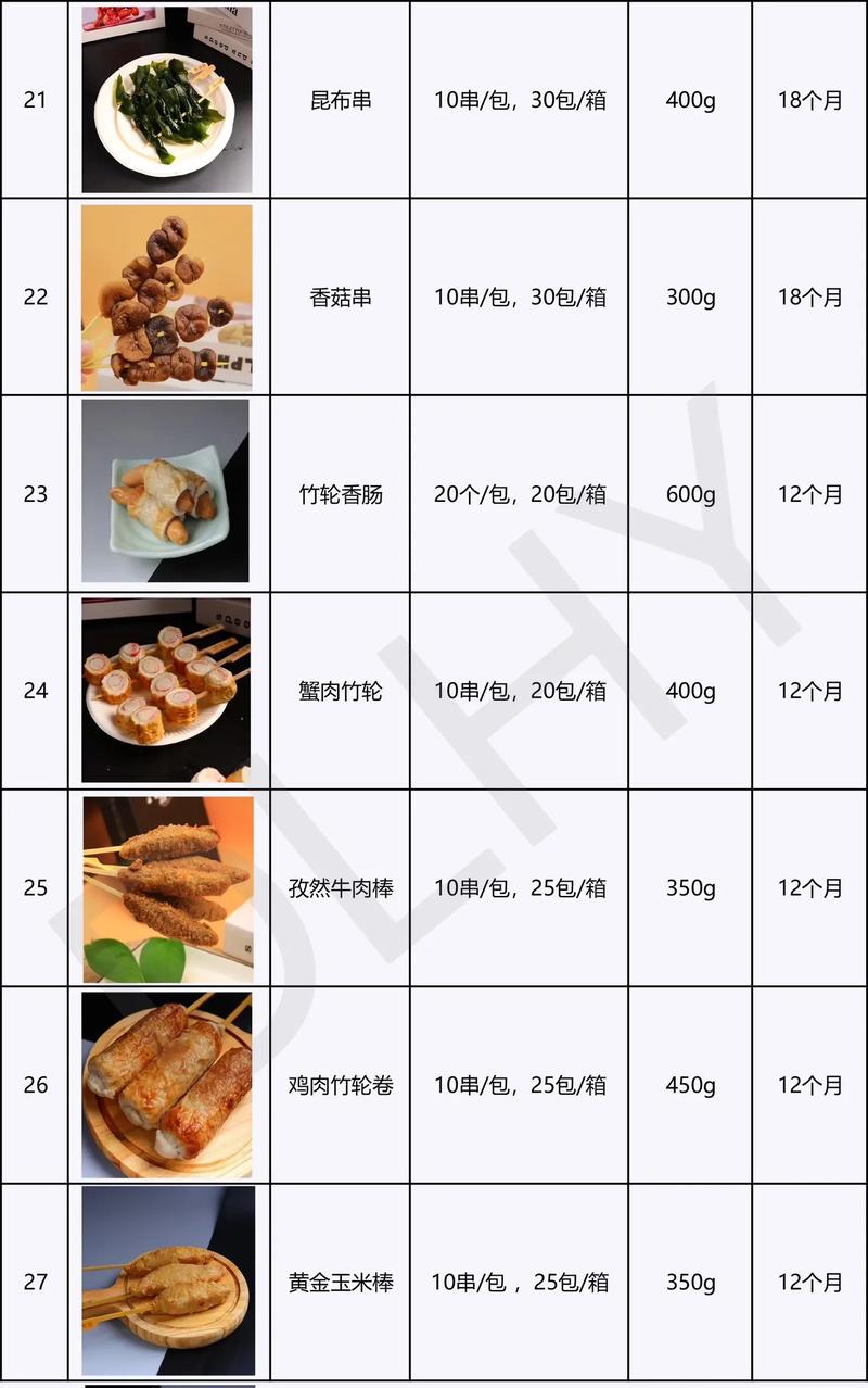 生鲜配送
